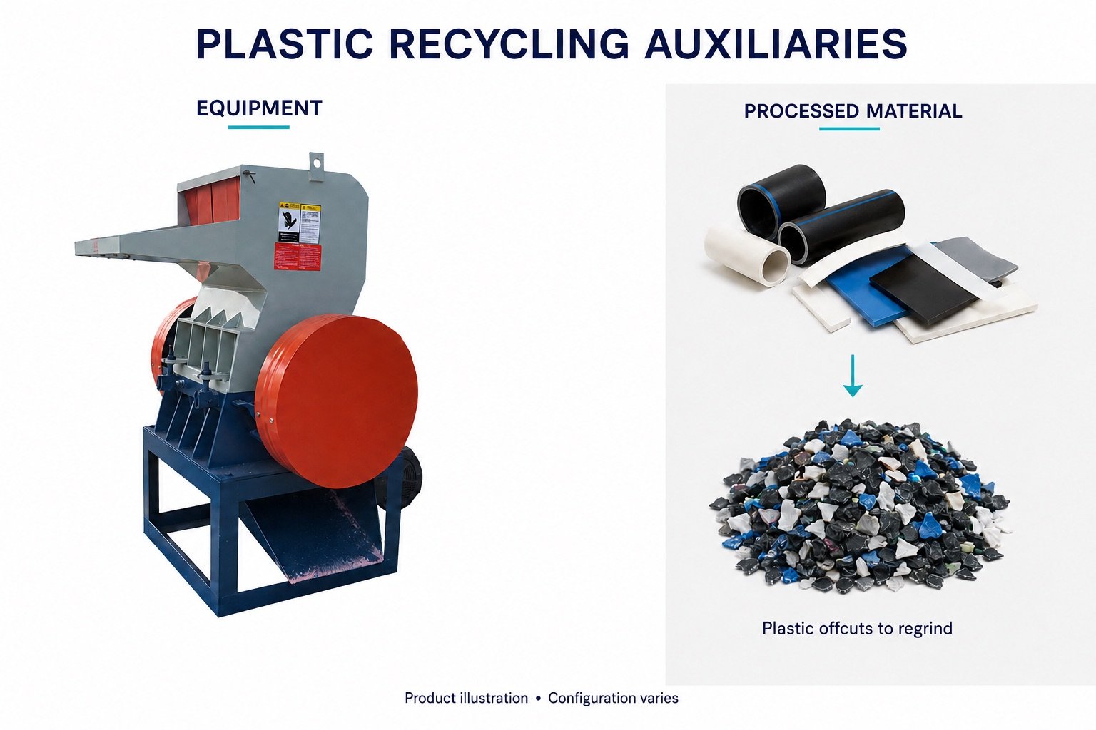 Auxiliary Machines with an illustrative product or processed material